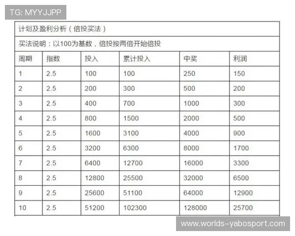 亚博体育滚球盘最新玩法全面解析助你轻松赢得每一场比赛投注机会