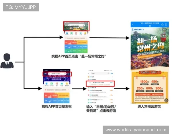 亚博体育地址登录入口详细指南，帮助新手快速注册登录流程解析