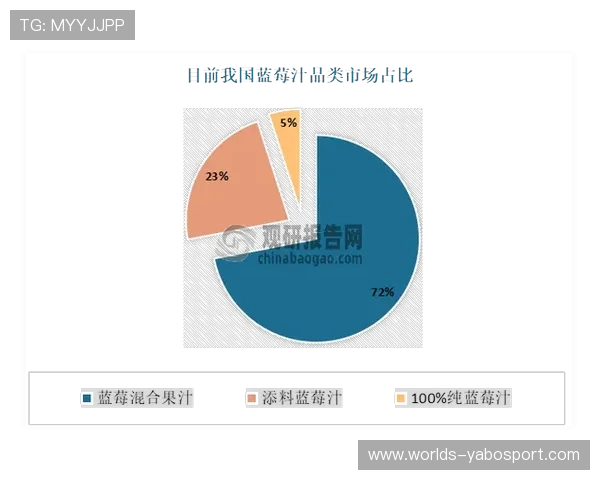 亚博环球：全球化视野下的体育博彩服务，满足不同地区用户的多样需求