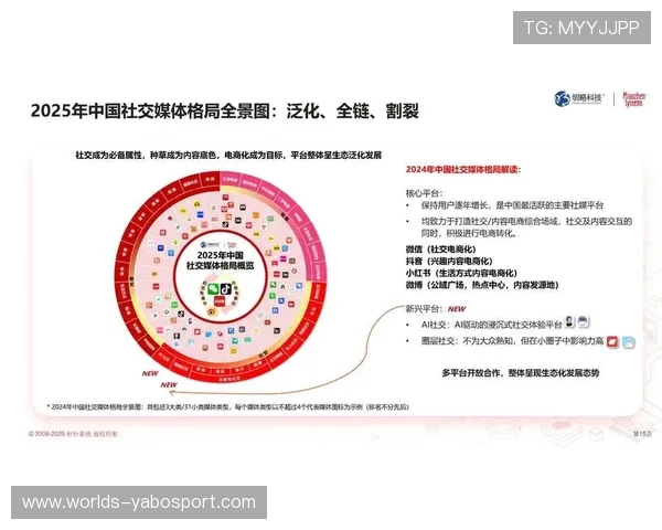 亚愽电竞如何通过社交媒体扩大用户基础和粉丝群体 亚愽电竞如何通过社交媒体扩大用户基础和粉丝群体