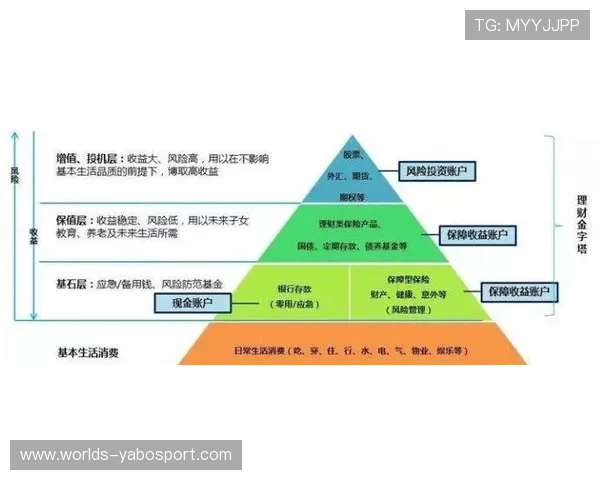 亚搏体育平台的支付方式与资金安全保障措施全方位解读