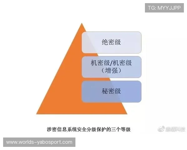 亞博体育网址隐私政策详解，保护用户个人信息的安全措施