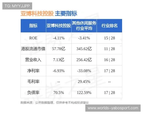 深入了解亚博系平台的全部类型及其在行业中的核心优势
