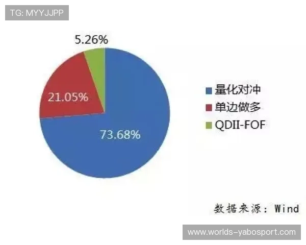 亚博nba滚球平台全面分析如何选择优质投注方案提升盈利