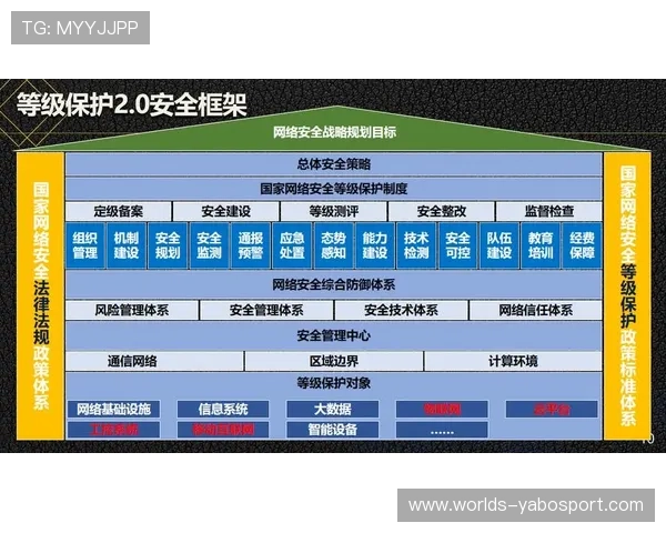 亚搏全站app安全保障措施与隐私保护策略，确保玩家个人信息安全无忧