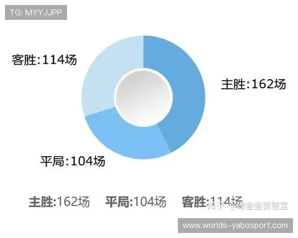 世界杯法国对塞内加尔比赛日期及赛程安排一览表及赛事预测 世界杯法国对塞内加尔比赛日期及赛程安排一览表及赛事预测